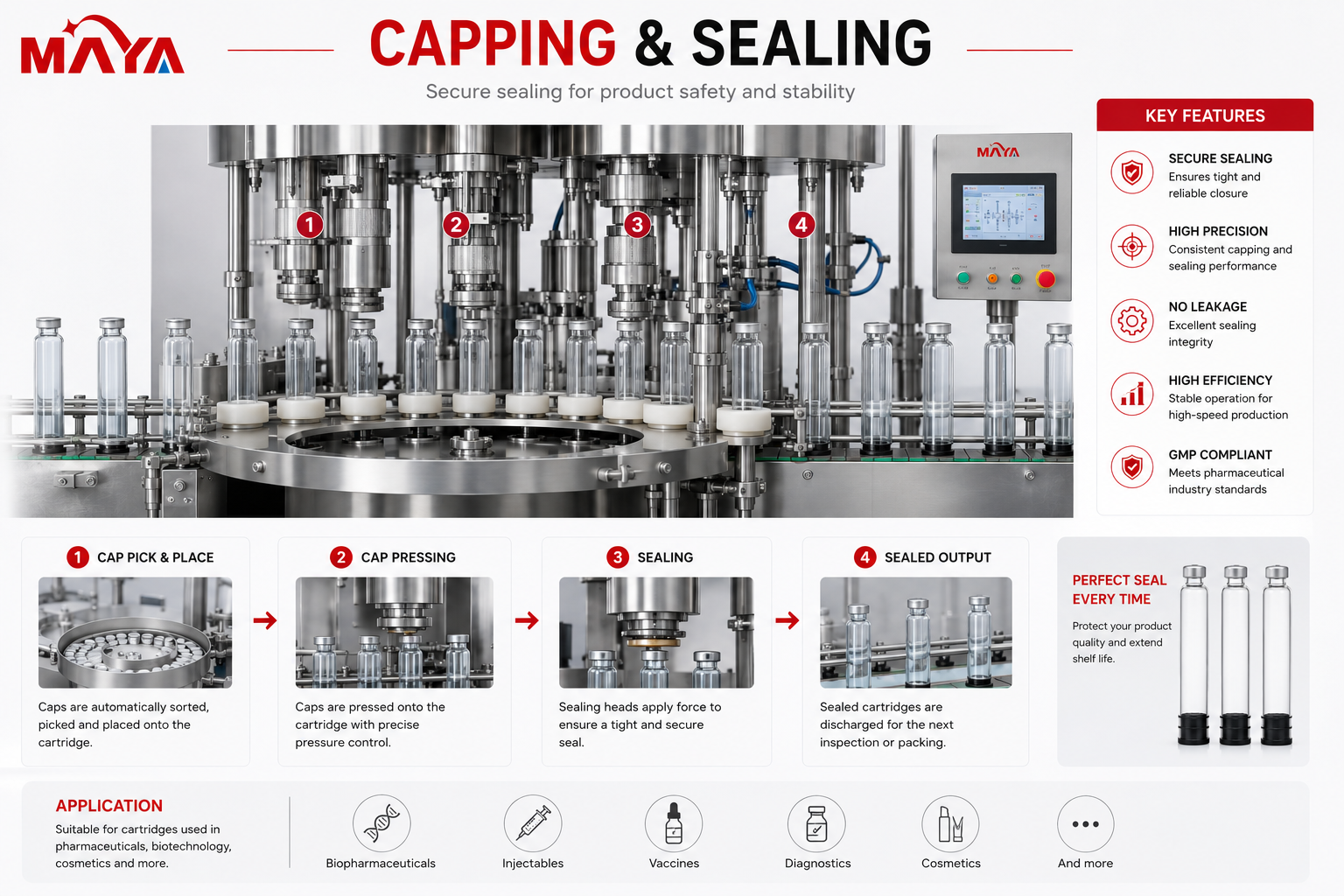 Capping & Sealing