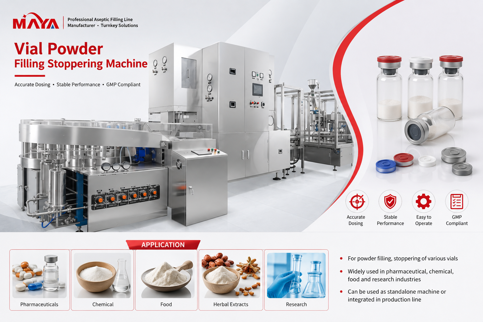 Vial Powder Filling Stoppering Machine for pharmaceutical, chemical, food, herbal powder and research applications.
